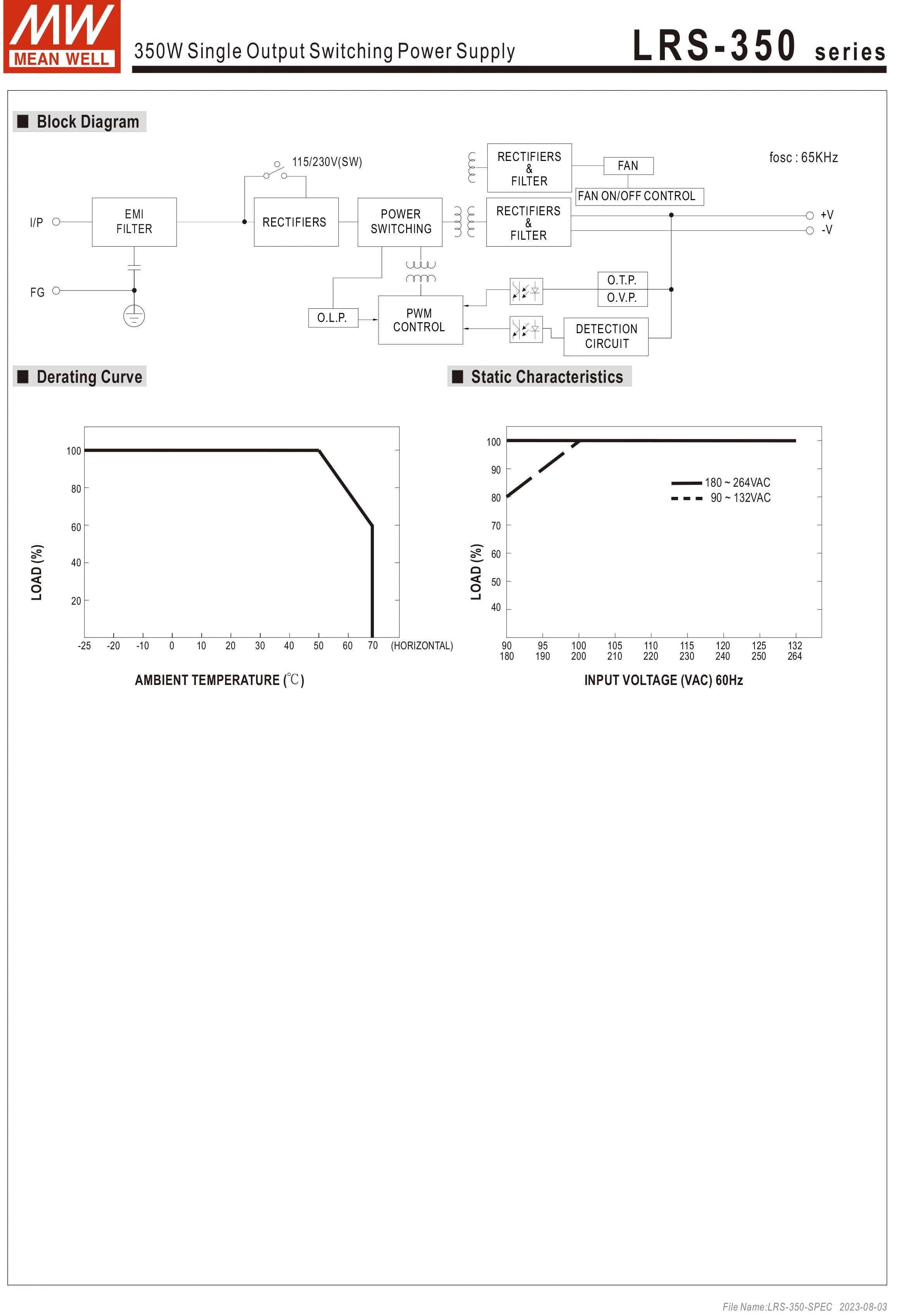 Mean Well AC to DC SMPS Meanwell 5V 12V 15V 24V 48V LRS-50/75/100/150/200/350/450/600 LED Switching Power Supply