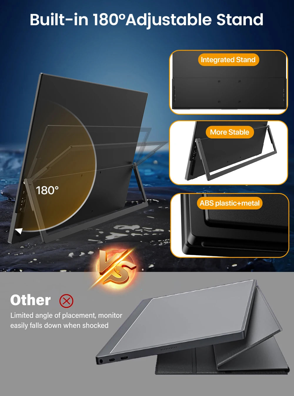 18.5 Inch Portable Monitor 120HZ IPS  HDMI USB C External Screen With VESA Adjust Stand
