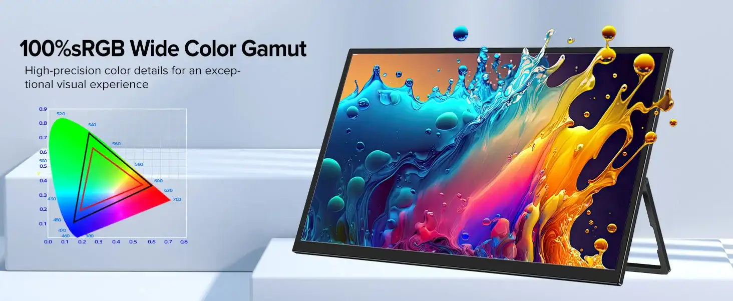 18.5 Inch Portable Monitor 120HZ IPS  HDMI USB C External Screen With VESA Adjust Stand