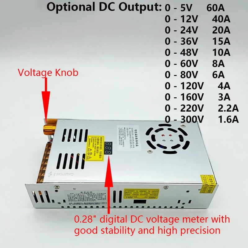 Maxgeek 480W Adjustable DC Switching Power Supply Switch Mode Power Supply 0.28
