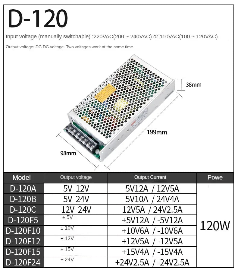 Dual Output Switching Power Supply 5V 12V 24V AC/DC Transformer