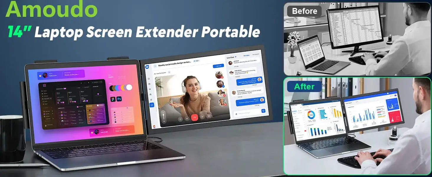 Portable Monitor 14 Inch FHD 1080P IPS Screen