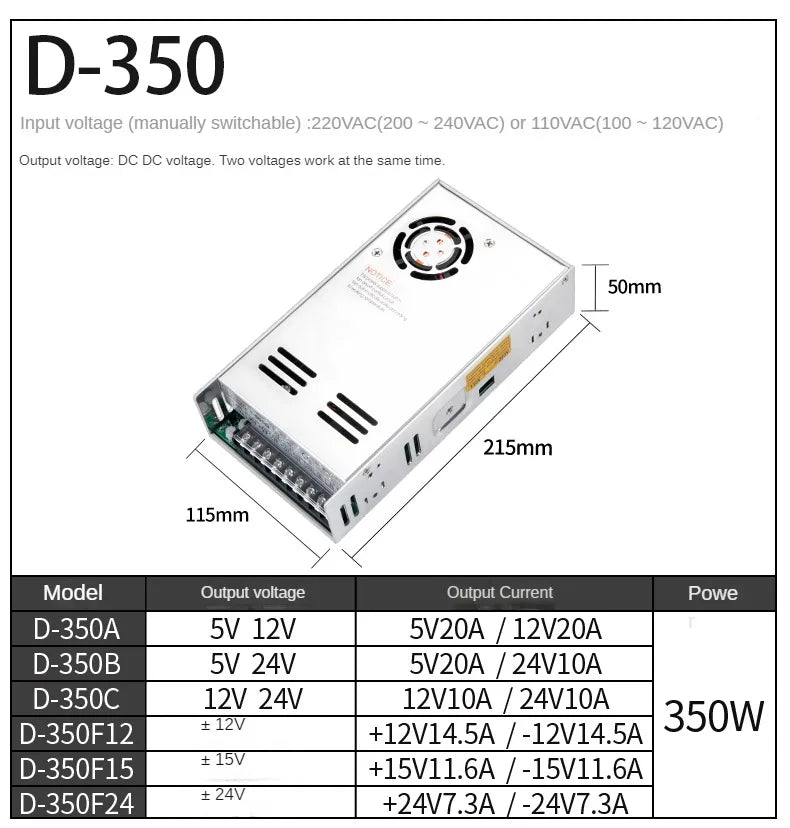 Dual Output Switching Power Supply 5V 12V 24V AC/DC Transformer