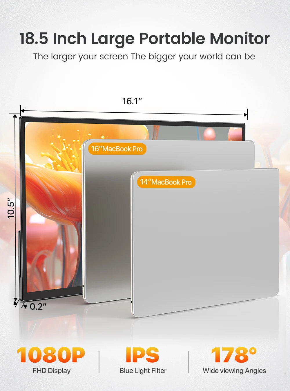 18.5 Inch Portable Monitor 120HZ IPS  HDMI USB C External Screen With VESA Adjust Stand