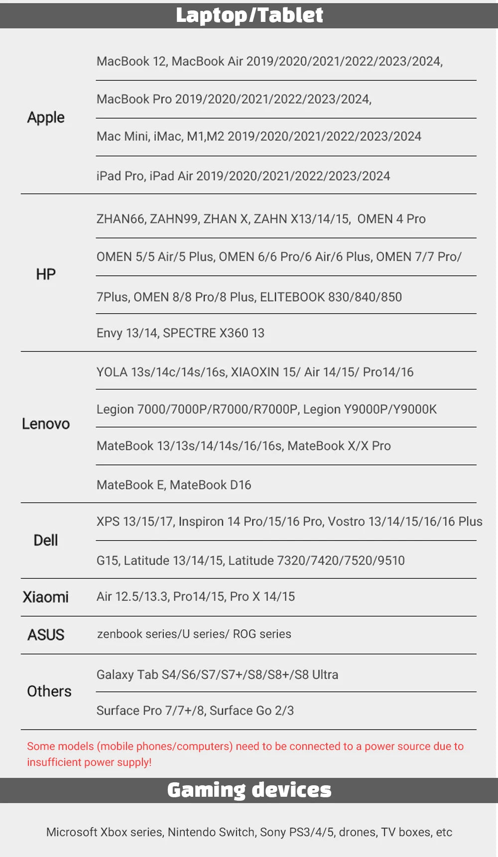 15.6-Inch 1920*1080 Portable Monitor 1080P