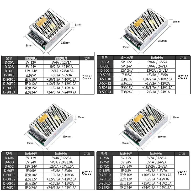 Dual Output Switching Power Supply 5V 12V 24V AC/DC Transformer