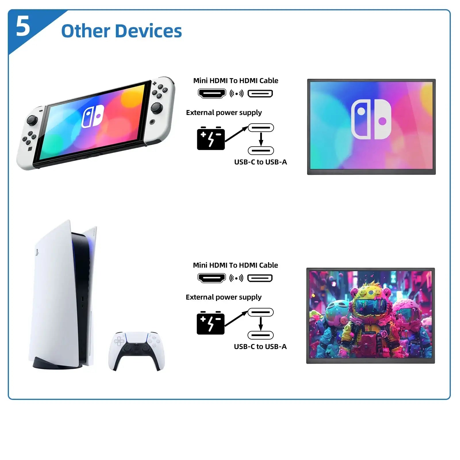10.5-Inch Portable Monitor 1280P