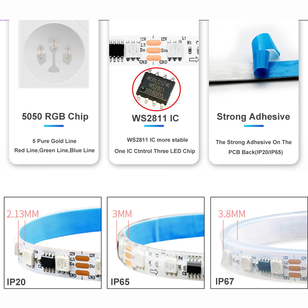 5m RGB full color Led Pixel Strip Light DC12V 30/48/60/72LEDs Addressable 5050 RGB Smart LED Tape