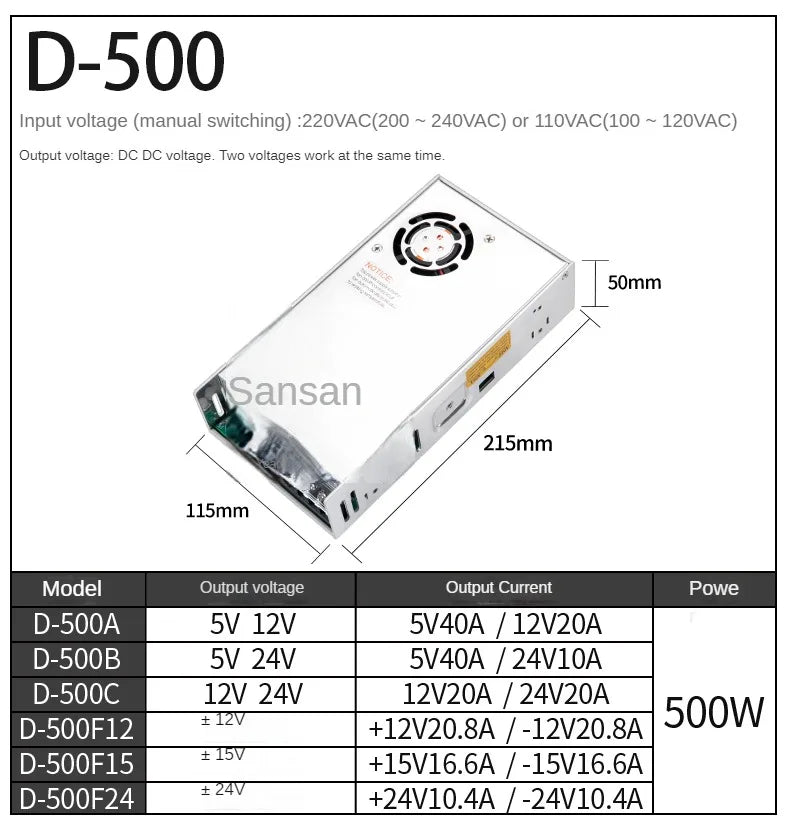Dual Output Switching Power Supply 5V 12V 24V AC/DC Transformer