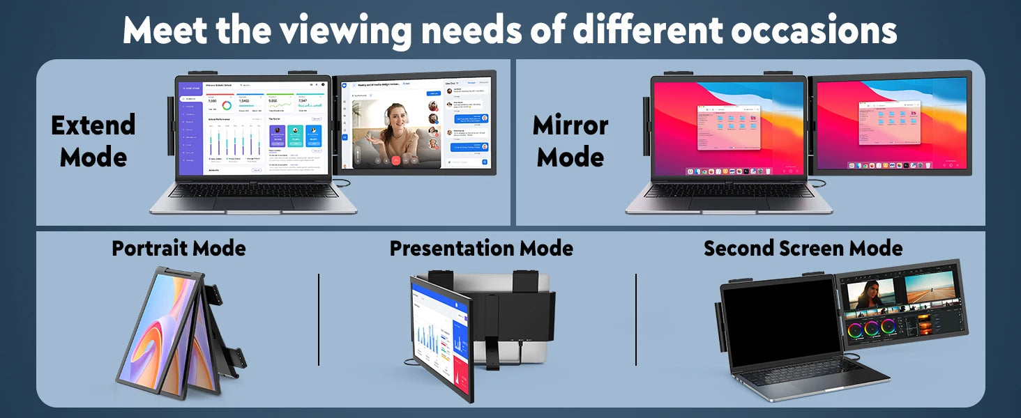 Portable Monitor 14 Inch FHD 1080P IPS Screen