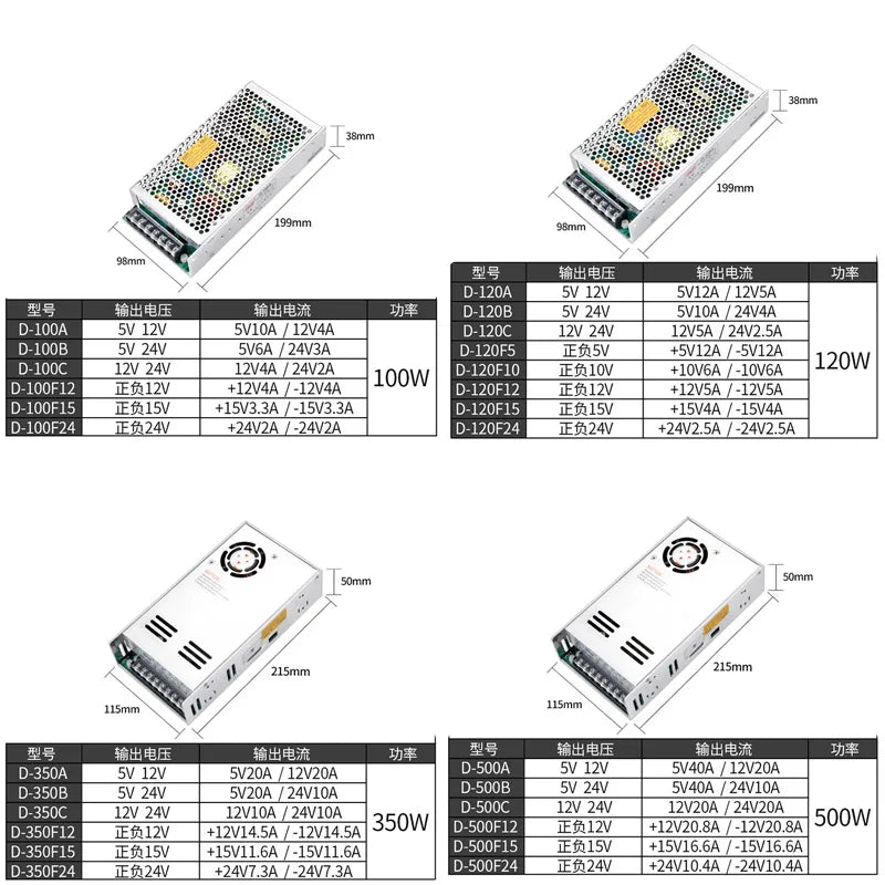Dual Output Switching Power Supply 5V 12V 24V AC/DC Transformer