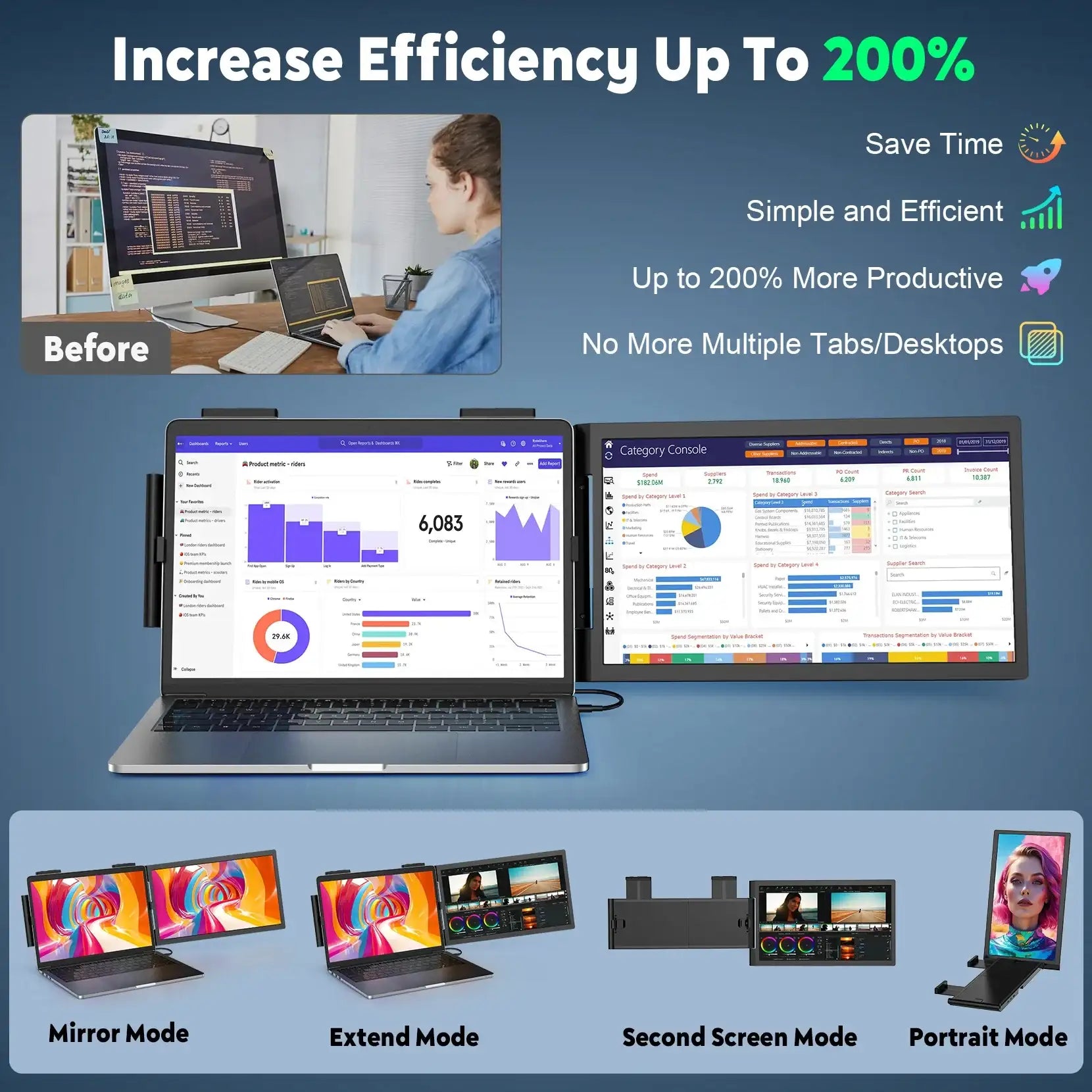 Portable Monitor 14 Inch FHD 1080P IPS Screen