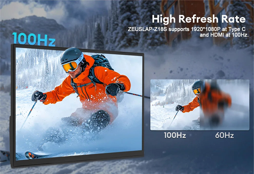 18.5inch 1920*1080P 100Hz HDMI Type C Gaming Portable Monitor